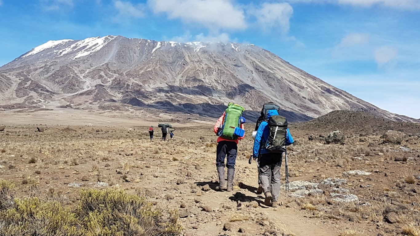 Climb Mt. Kilimanjaro Via Rongai Route 6 Days